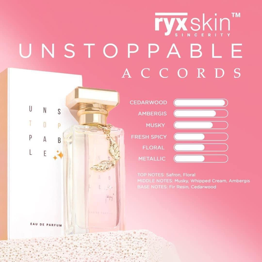 RYX - Mini Perfume Collection – My Care Kits