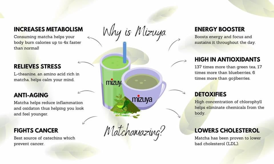 Mizuya Matcha SLIMMING milk Tea Anti aging Detox Drink 5 sachet