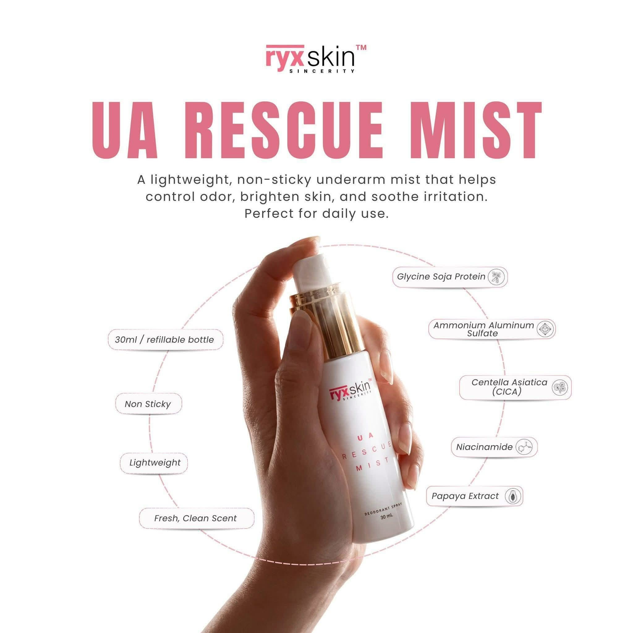Ryx Skin - Rescue Lightening Trio Set