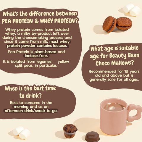 When is the Best Time to Drink Beauty Bean Coffee: Unlock Radiant Energy 7 When is the Best Time to Drink Beauty Bean Coffee: Unlock Radiant Energy