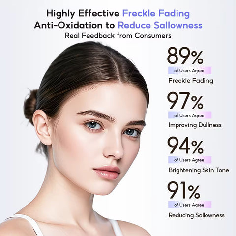 Papa Feel - 577 Dark Spot Brightening Cream (30g)