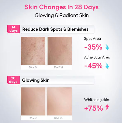 Papa Feel Symwhite 377 Dark Spot Clear Serum 20ml - 377