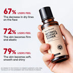 VIBRANT GLAMOUR - Double Retinol Toner Anti-aging Whitening Smooth Moisturizing Toner 100ml