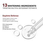 TeaShell Niacinamide Brightening Serum 5% – 30ml