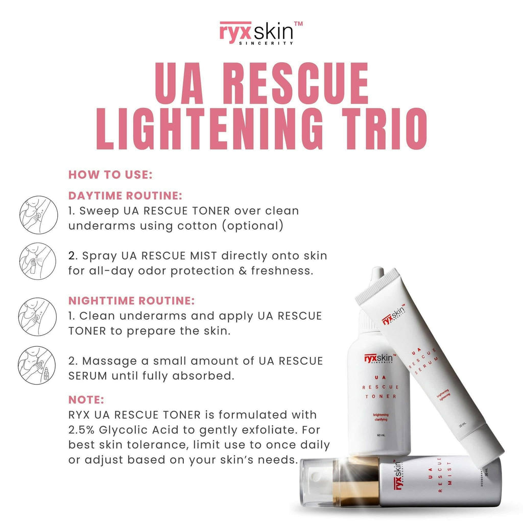 Ryx Skin - Rescue Lightening Trio Set
