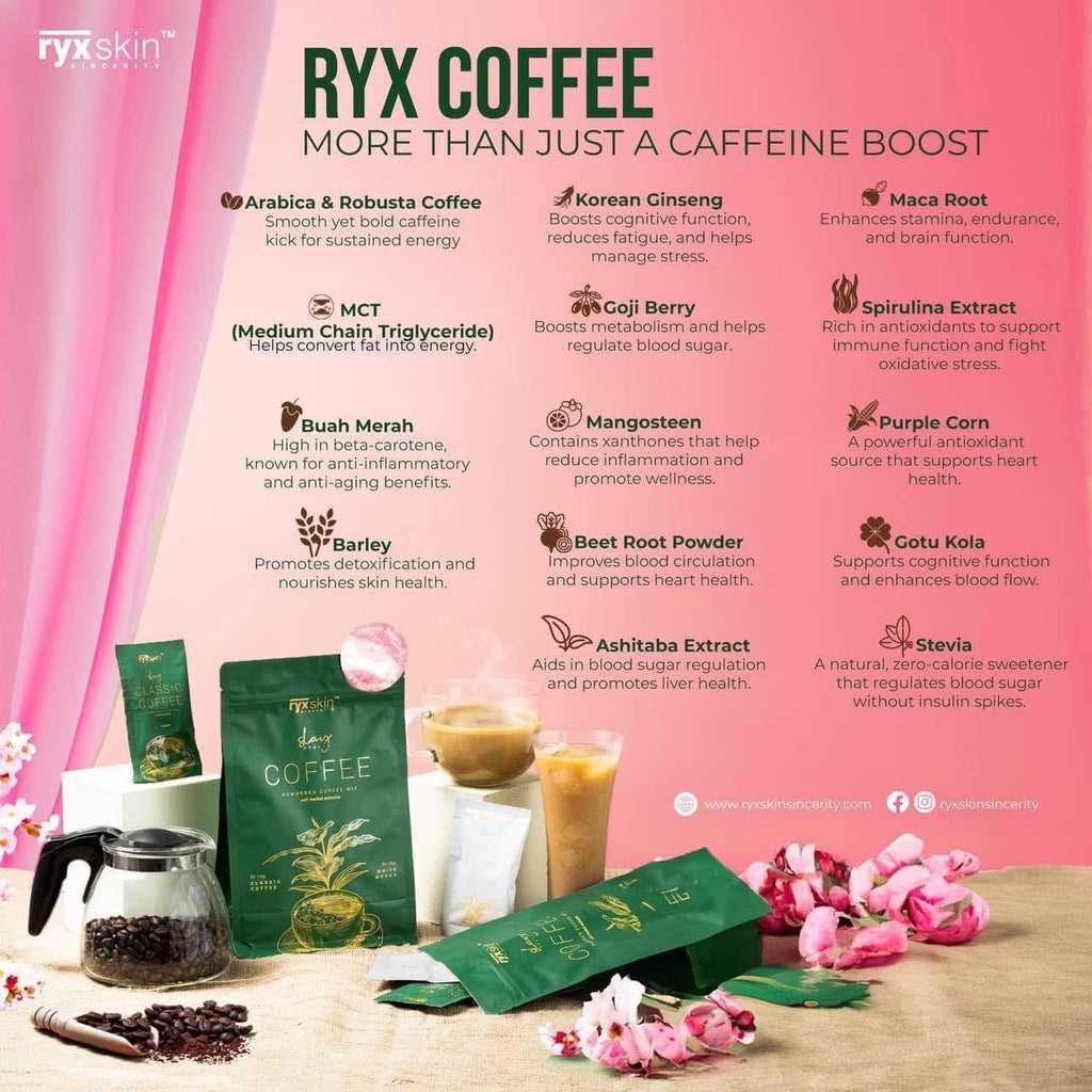 Ryx Skin - Slay Recipe Coffee - Powdered Coffee Mix with Herbal Extract