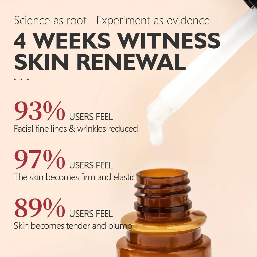 Vibrant Glamour - Retinol Serum 30ml