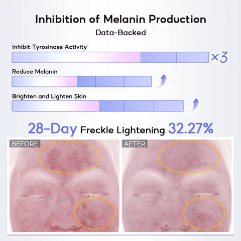 Papa Feel - 577 Dark Spot Brightening Cream (30g)