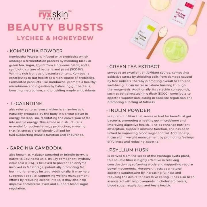 Ryx Skin - Beauty Burst ( Honeydew & Lychee ) 18g x 10 - GREEN