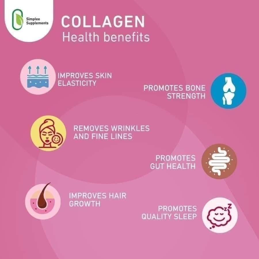 Simplee Supplements - COLLAGEN 60 capsule
