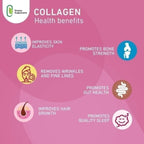 Simplee Supplements - COLLAGEN 60 capsule