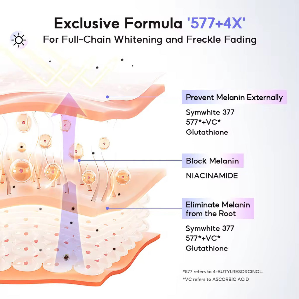 Papa Feel - 577 Dark Spot Brightening Cream (30g)