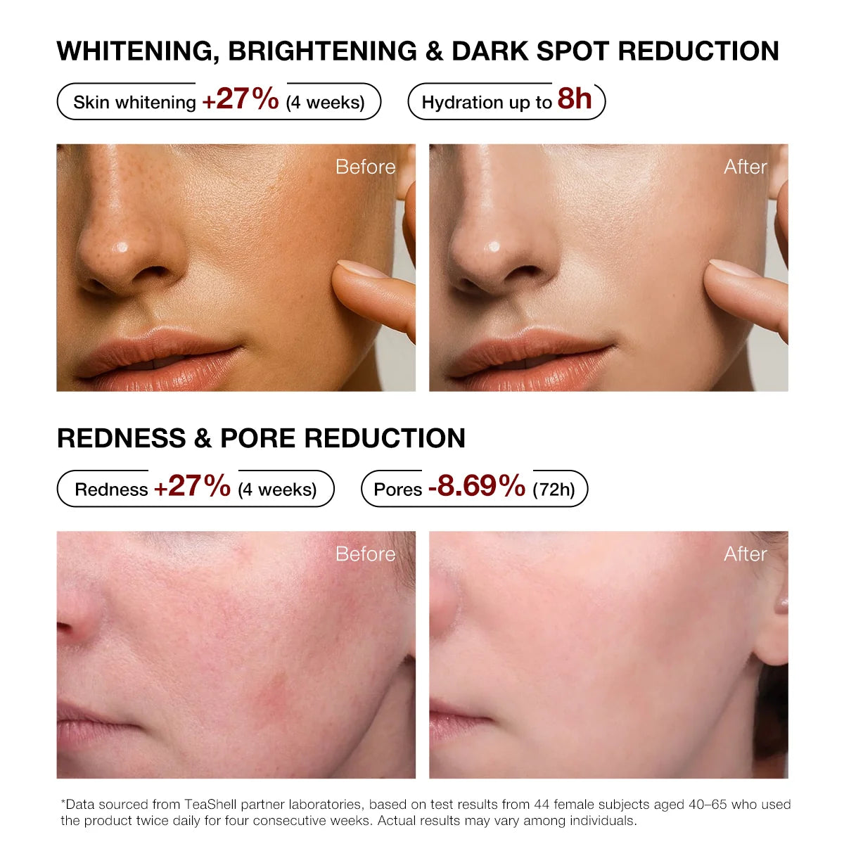 TeaShell Niacinamide Brightening Serum 5% – 30ml