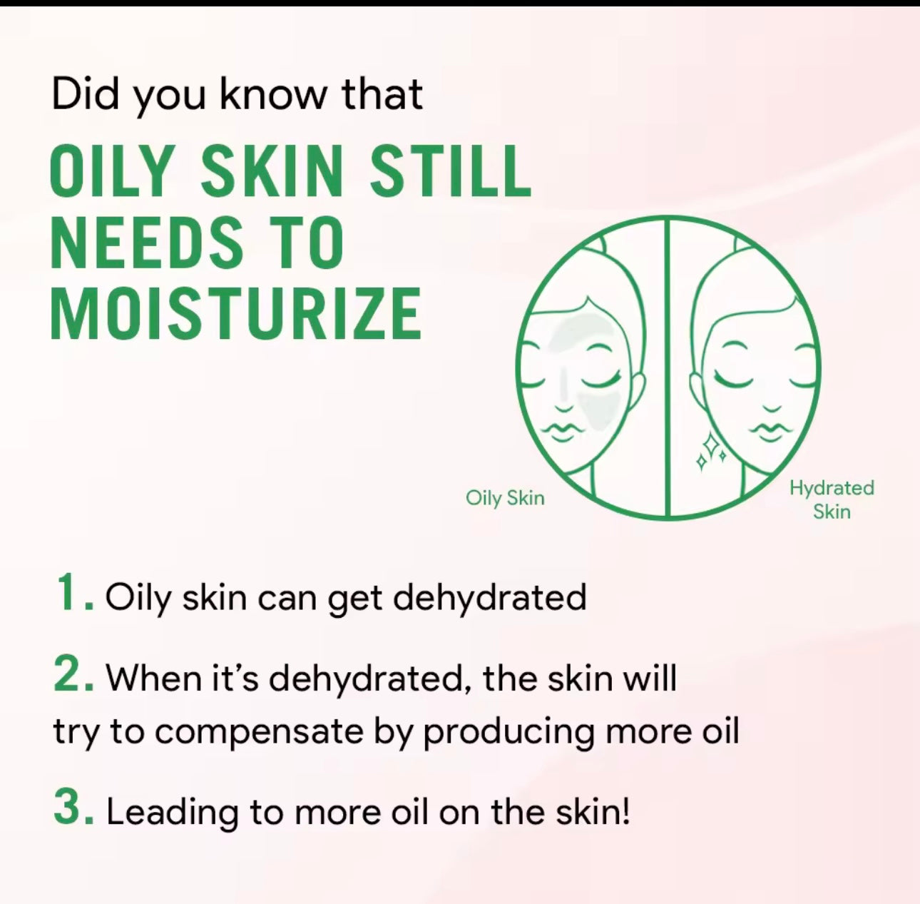 Oxecure - Acne Clear Oil Control Moisturizer 75ML