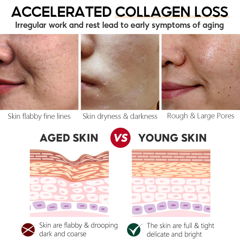 VIBRANT GLAMOUR - Double Retinol Toner Anti-aging Whitening Smooth Moisturizing Toner 100ml