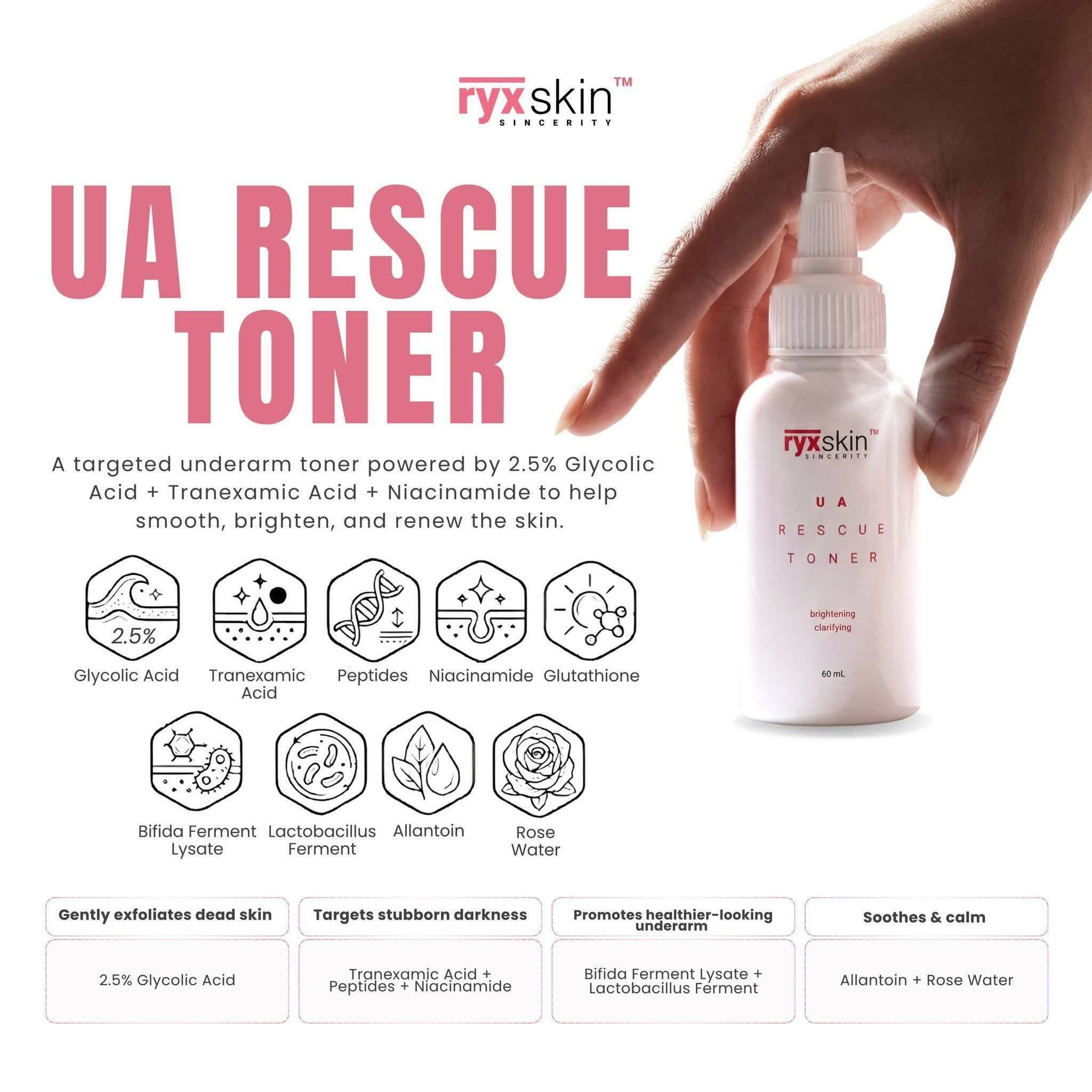 Ryx Skin - Rescue Lightening Trio Set