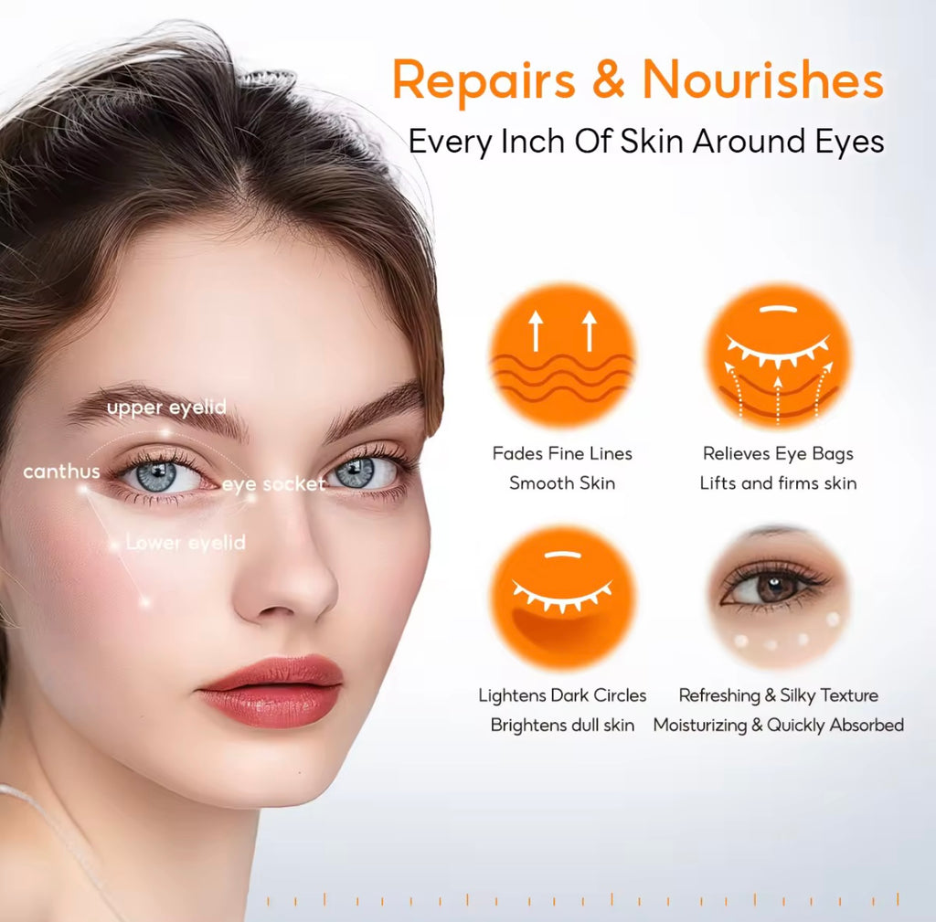 Papa Feel - 5D Peptide Anti-aging EYE Repair Cream 15g ( EYE CREAM )