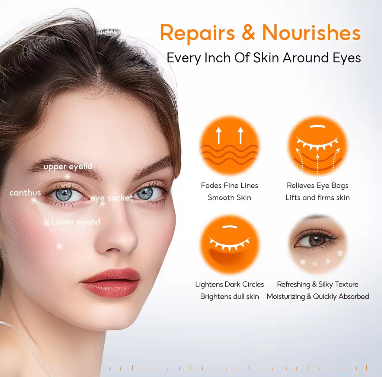 Papa Feel - 5D Peptide Anti-aging EYE Repair Cream 15g ( EYE CREAM )