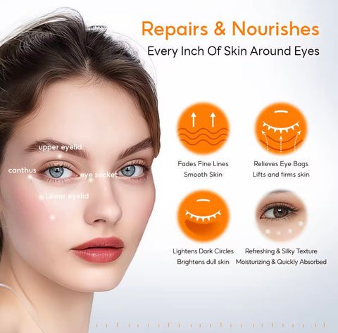 Papa Feel - 5D Peptide Anti-aging EYE Repair Cream 15g