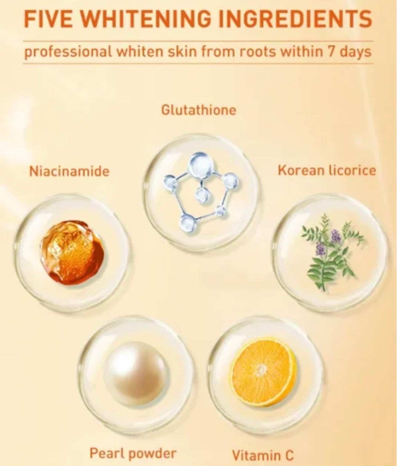 GMEELAN - Orange Exfoliating Whitening Gel 50g