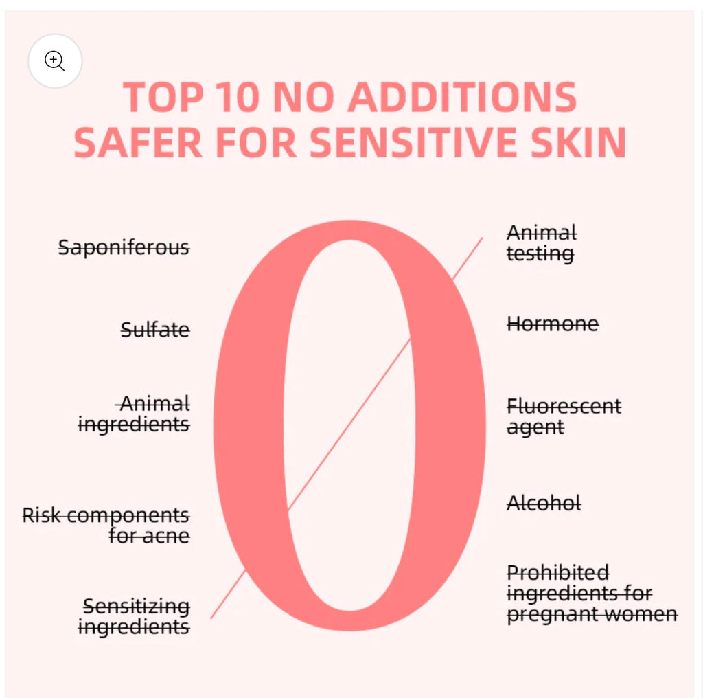 Gmeelan - Peach Niacinamide Body Lotion 100 ML