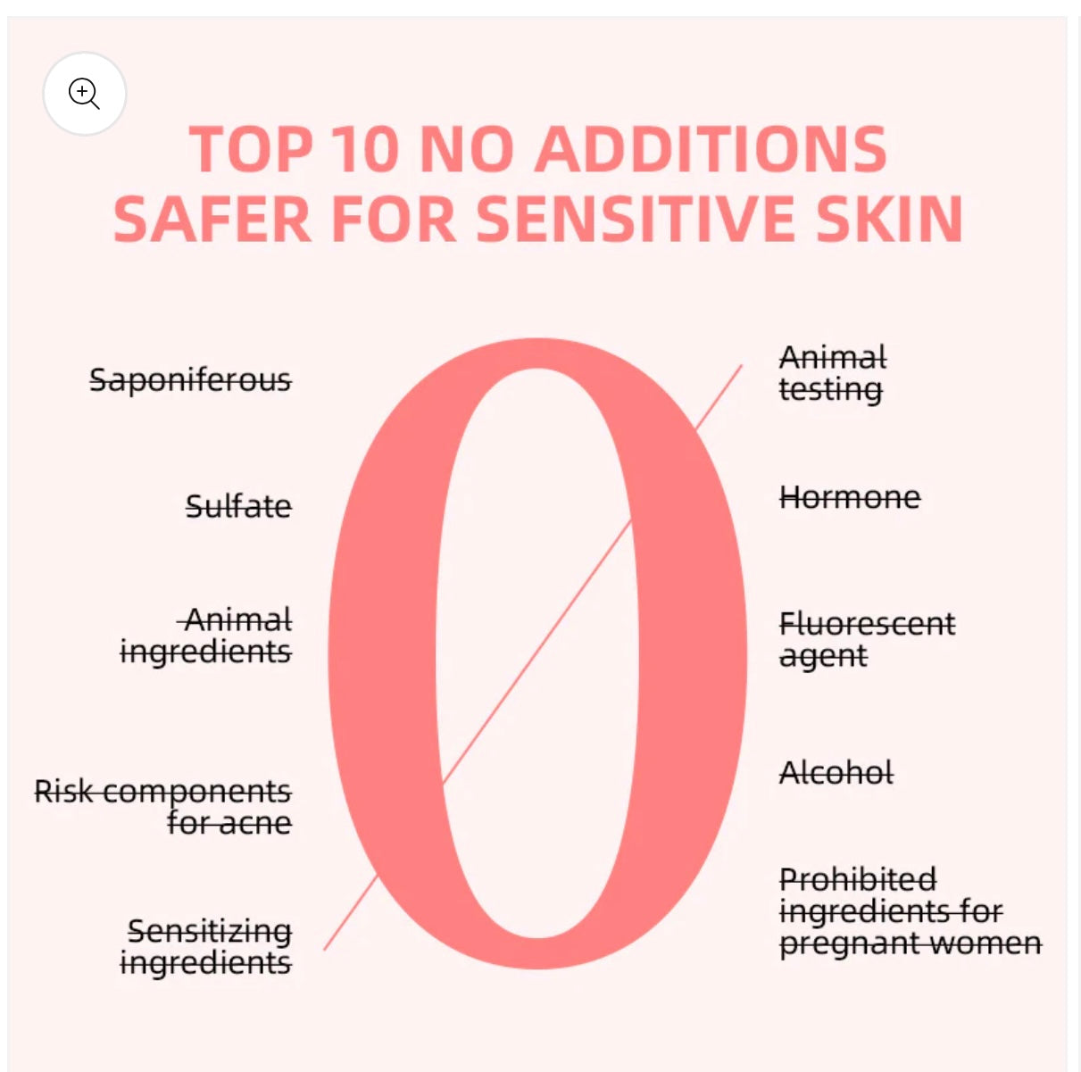 Gmeelan - Peach Niacinamide Body Lotion 100 ML