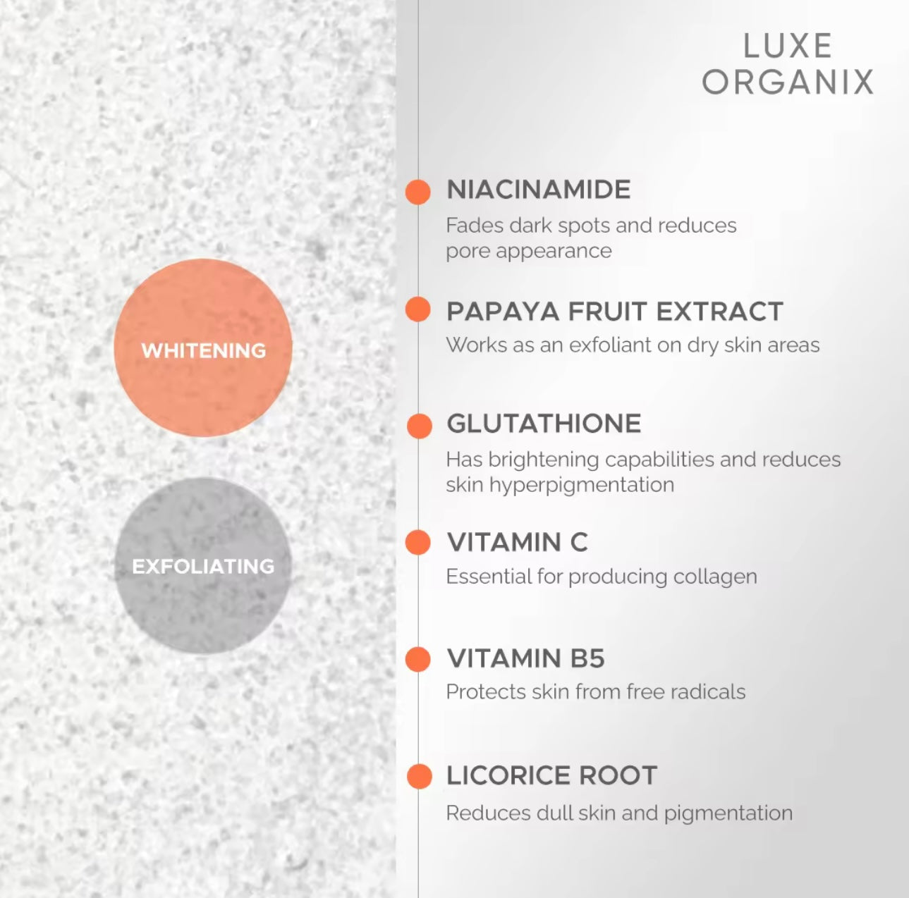 Luxe Organix - Niacinamide + Papaya Gluta Velvet Salt Scrub 300G ( Orange Pouch )