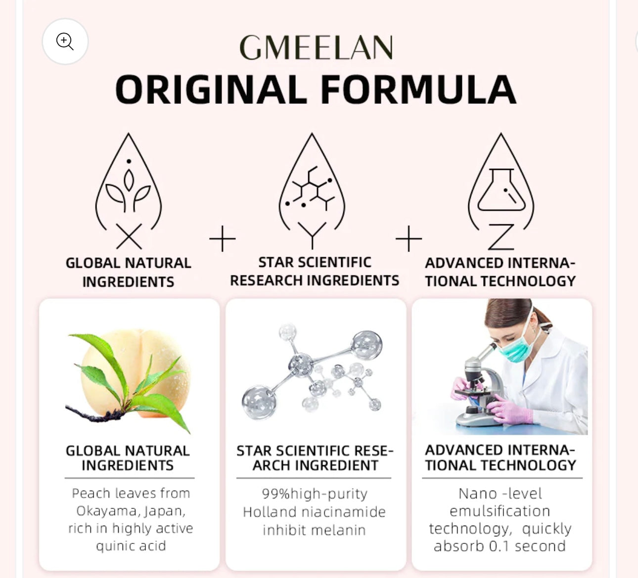 Gmeelan - Peach Niacinamide Body Lotion 100 ML