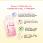 SIP2GLOW - Advance Liquid Collagen 7 x 30ml