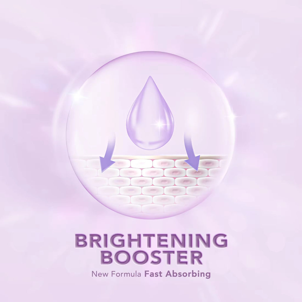 Grace and Glow - White-B3 Bright Body Gel Serum 150 ML ( Purple tube Lotion )