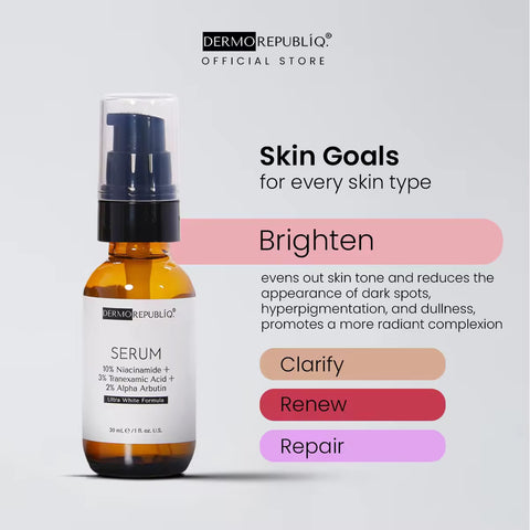 Dermo Republiq Serum 10% Niacinamide + 3% TRANEXAMIC Acid + 2% Alpha Arbutin  30ml (Ultra White Formula)