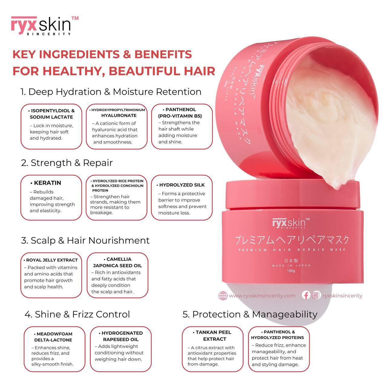 Ryx Skin - Premium Hair Repair Mask - Made in Japan 180 mg