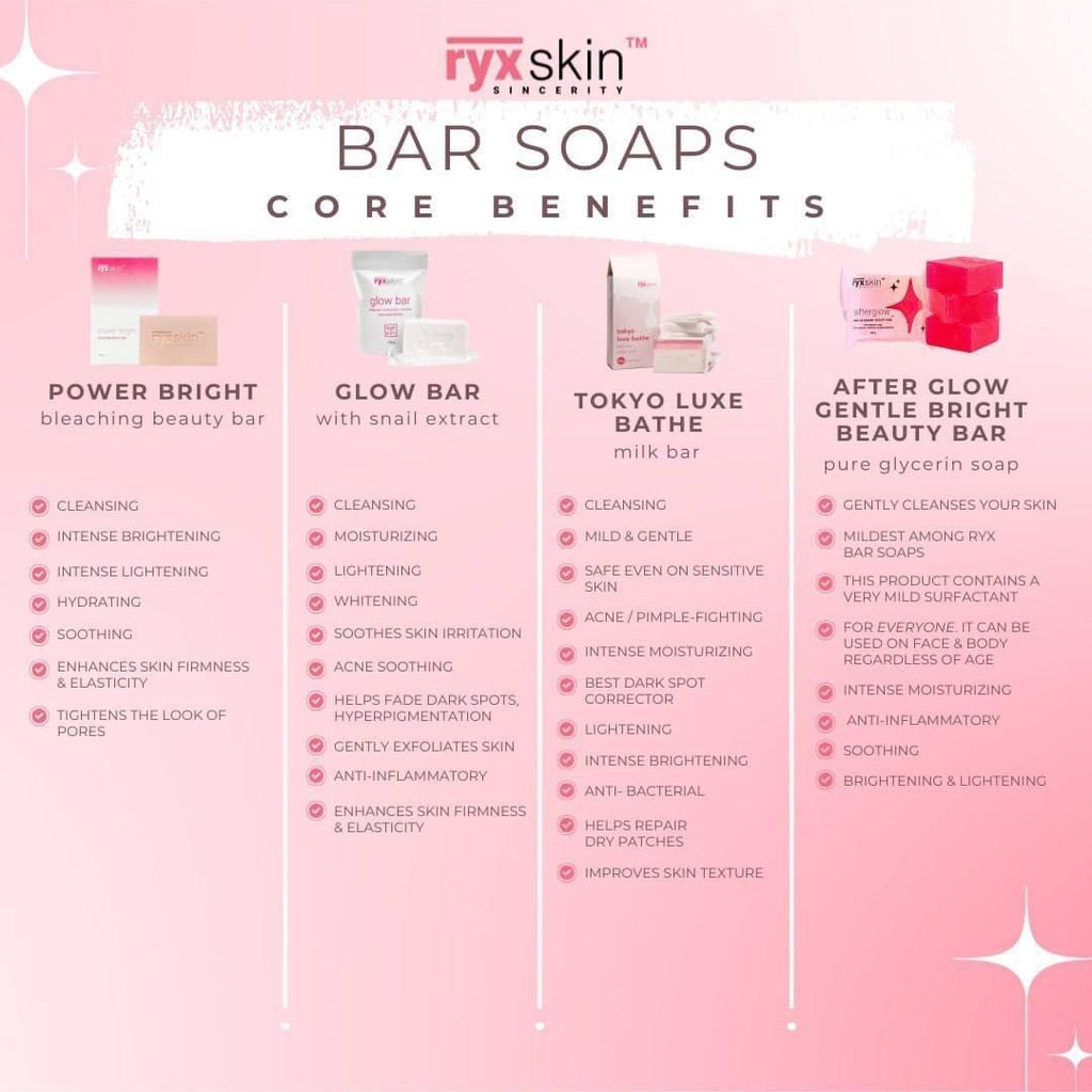 RyxSkin - After Glow Gentle Bright Beauty Bar 70g