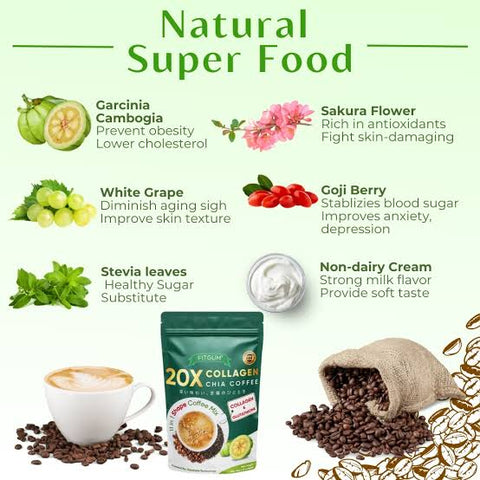 FITGUM - 20X Collagen Chia Coffee Mix 120g