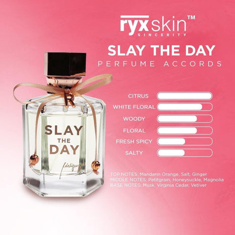 RYX - Mini Perfume Collection