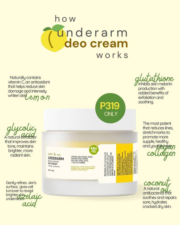 Catt and Co - Underarm Brightening Deo Cream 30g – My Care Kits