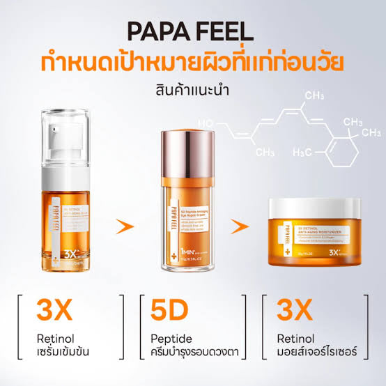 ブースター・導入液 Papa feel 3x retinol anti-aging set Papa Feel - 3x Retinol Anti-aging Serum 20ml – My Care Kits