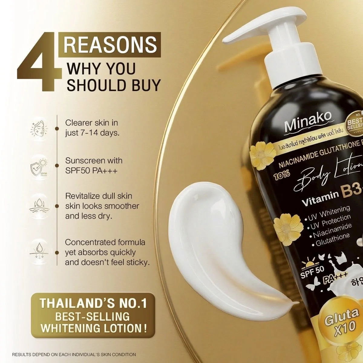Minako - Niacinamide Glutathione Plus 10% Body Lotion – Vitamin B3+ & Alpha Arbutin SPF 50 PA+++ – 500 mL