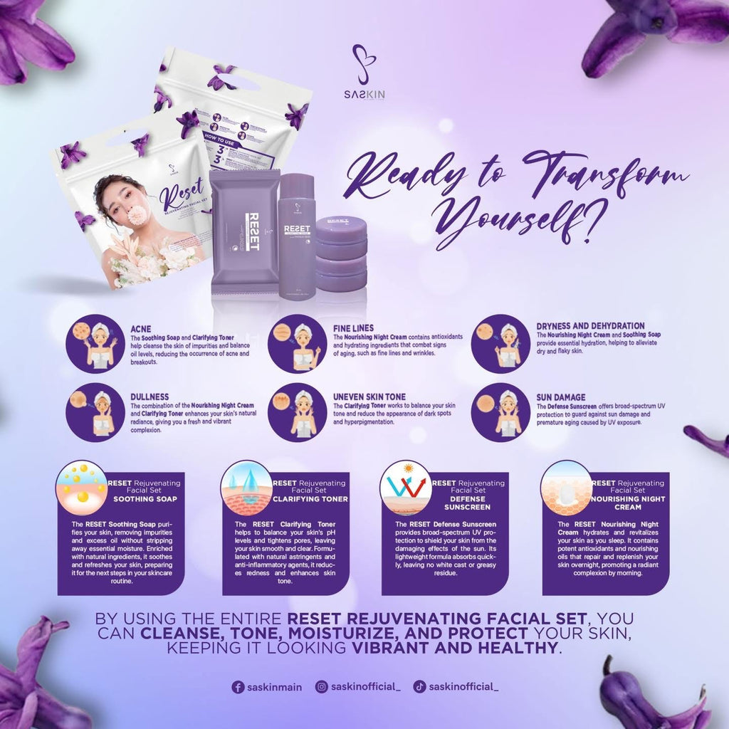 Saskin Reset Rejuvenating Facial Set