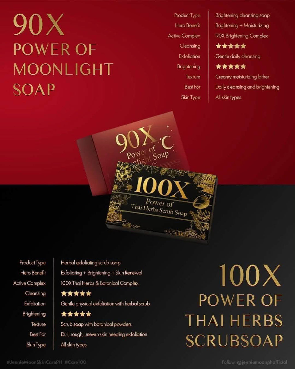 Jennie Moon - 100x Power of Thai Herbs Scrub Soap 160g