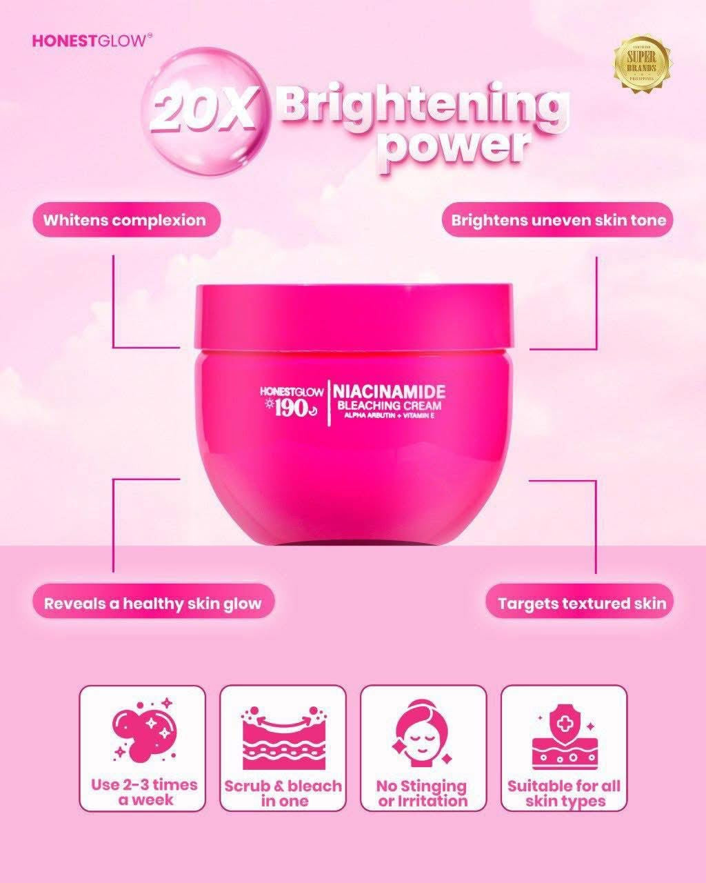 Honest Glow - 190 Niacinamide Bleaching Cream 250g