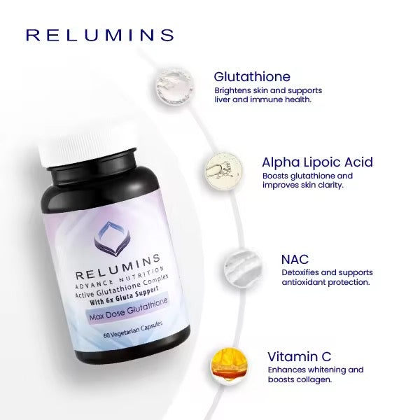 Relumins - Advance Nutrition - Active Glutathione Complex w/ 6x Gluta Support “Max Dose Glutathione” - 60 capsule