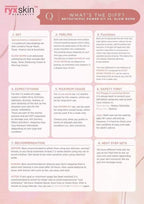 Ryx Skin - Beyouthiful Power Kit - ( NEW Release )