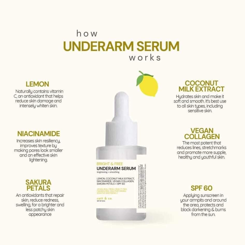 Underarm Serum 30ml - My Care Kits