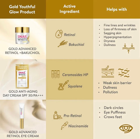 SnailWhite Gold Anti-Aging Day Cream SPF 30 - sachet 7 ml