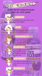 iCare BOTOX Keratin Filler 100ml - My Care Kits
