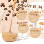 Dear Face- Beauty Bean - My Care Kits