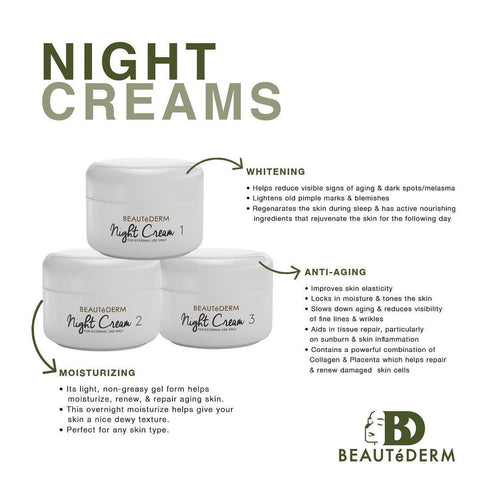 Beautederm Night Creams 50g