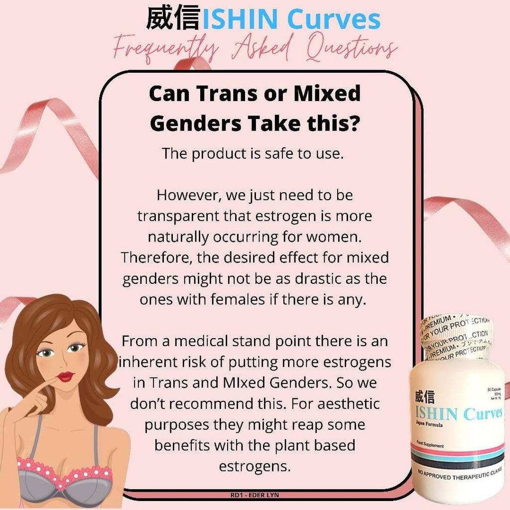 ISHIN Curves - 30 Capsule - My Care Kits