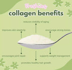 Juju Glow - Freshies Avocado Milk 10 x 21g - My Care Kits